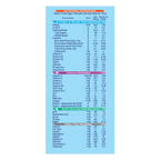 AptaGrow Nutrition Drink Powder for Kids