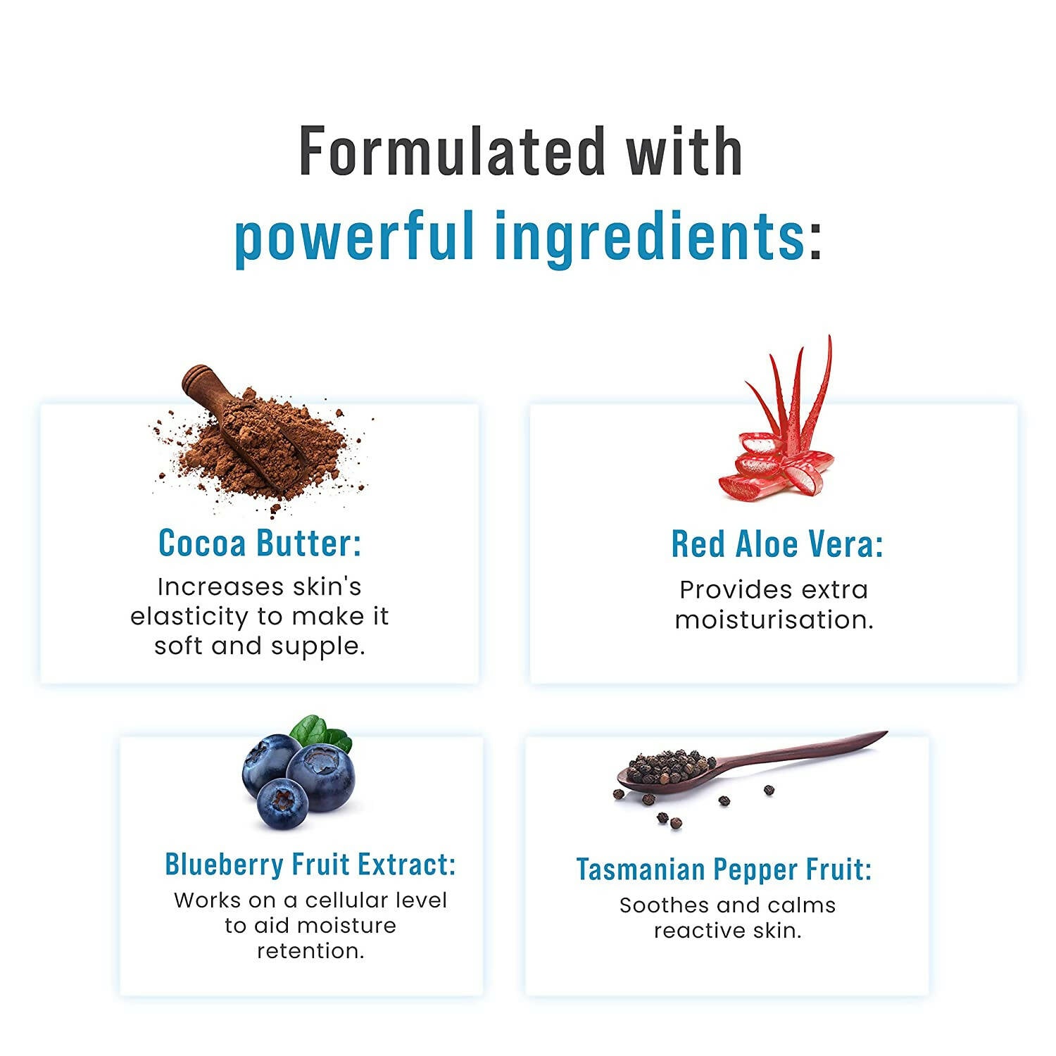 Sirona Blueberry Body Lotion for Intense Hydration