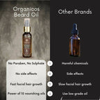 Organicos Beard Growth Oil