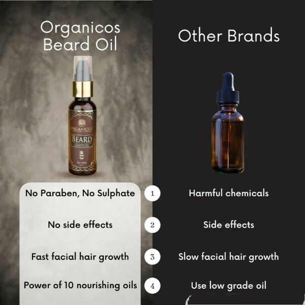 Organicos Beard Growth Oil