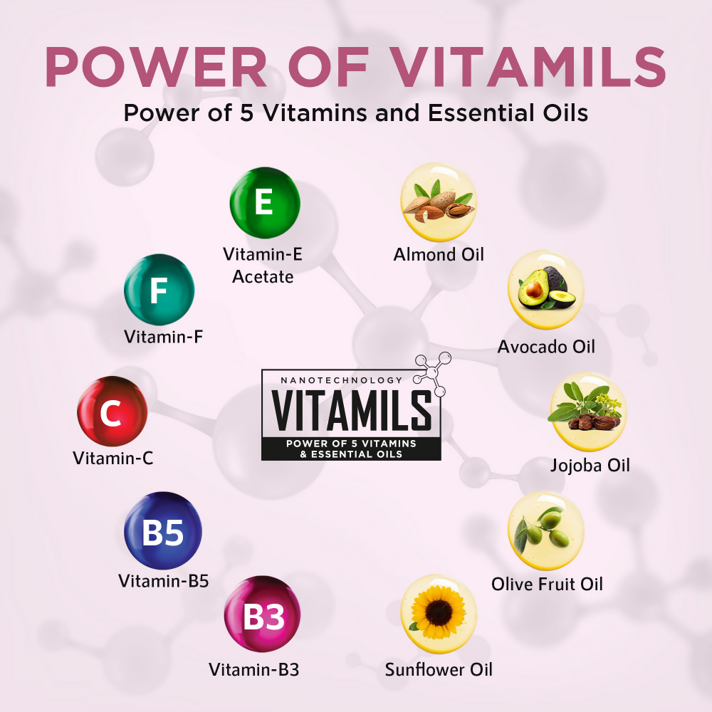 Orgatre Moodbliss BB Cream With SPF 30 PA++ - White Beam-125