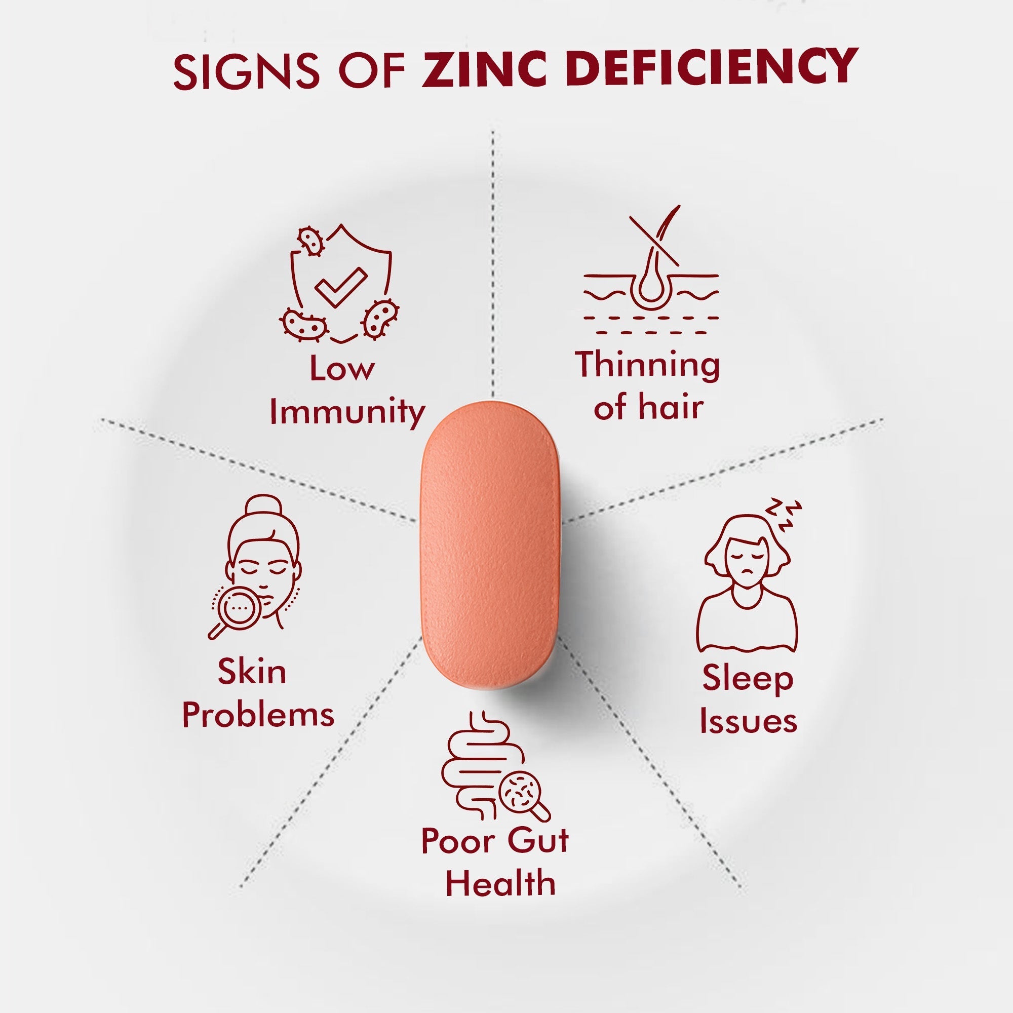 Dr. Morepen Iron & Zinc Tablets