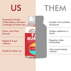 Dr. Morepen Fat Burner Tablets