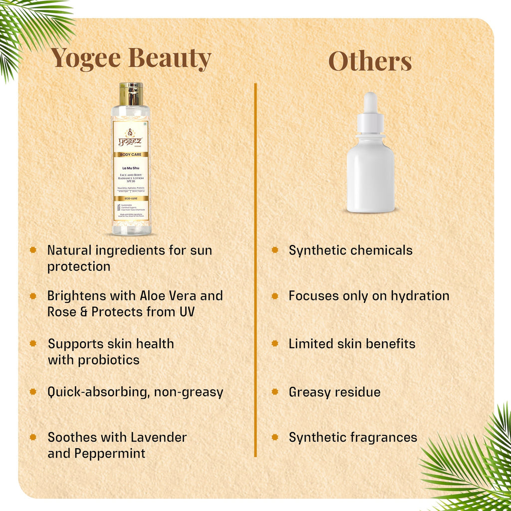 Yogez La Mu Shu Face and Body Radiance Lotion SPF30