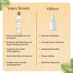 Yogez La Mu Shu Face and Body Radiance Lotion SPF30