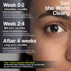 Health Veda Organics Plant Based Eye Care Supplements Tablets