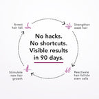 Glenmark Bontress Pro+ Scalp Serum