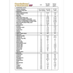 PentaSure HP Whey Protein Powder - Banana & Vanilla Flavor