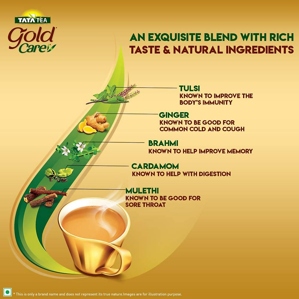 Tata Tea Gold Care Goodness