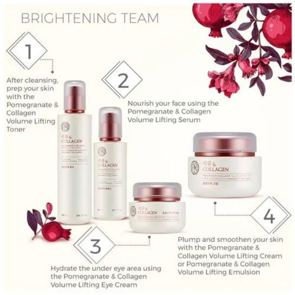 Thefaceshop Pomegranate and Collagen Volume Lifting Emulsion 140ml