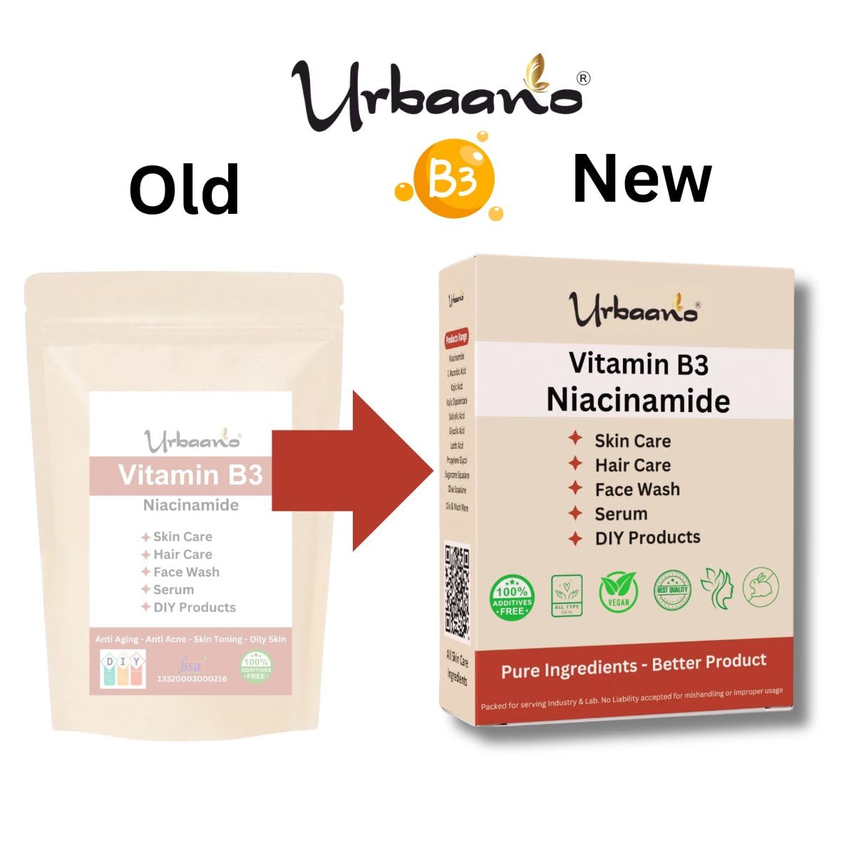 Urbaano Herbal Niacinamide Powder (Vitamin B3) For Making DIY Lotion, Cream, Serum & Skin Care