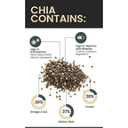 Attar Ayurveda Chia Seeds