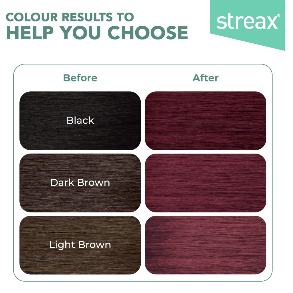 Streax Burgundy Hair Color 3.16 with Argan & Walnut Oil 100% Grey Coverage