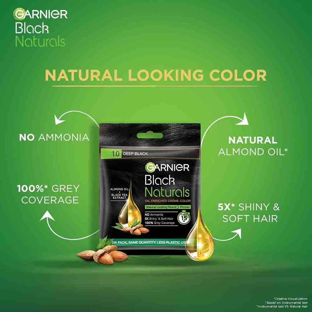 Garnier Black Naturals Hair Color, 100% Grey Coverage, Deep Black 20g+20ml