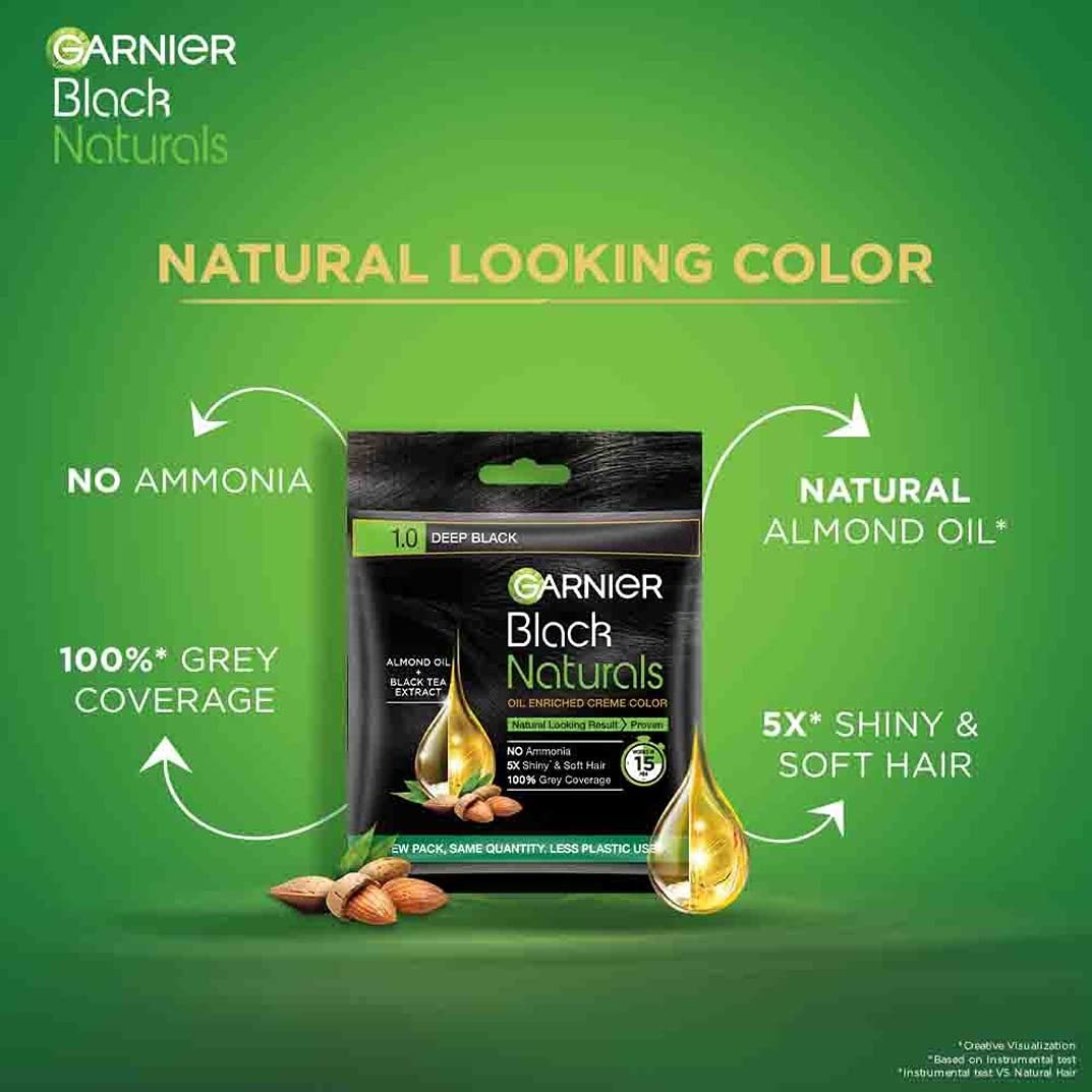 Garnier Black Naturals Hair Color, 100% Grey Coverage, Deep Black 20g+20ml