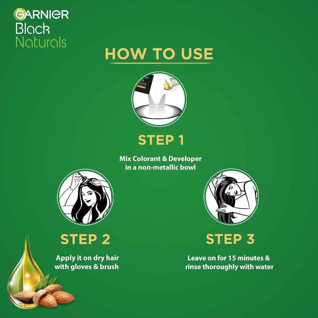 Garnier Black Naturals Hair Color, 100% Grey Coverage, Deep Black 20g+20ml