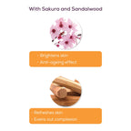 Santoor Body Lotion Whitening And UV Protection