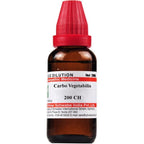 Dr. Willmar Schwabe India Carbo Vegetabilis Dilution