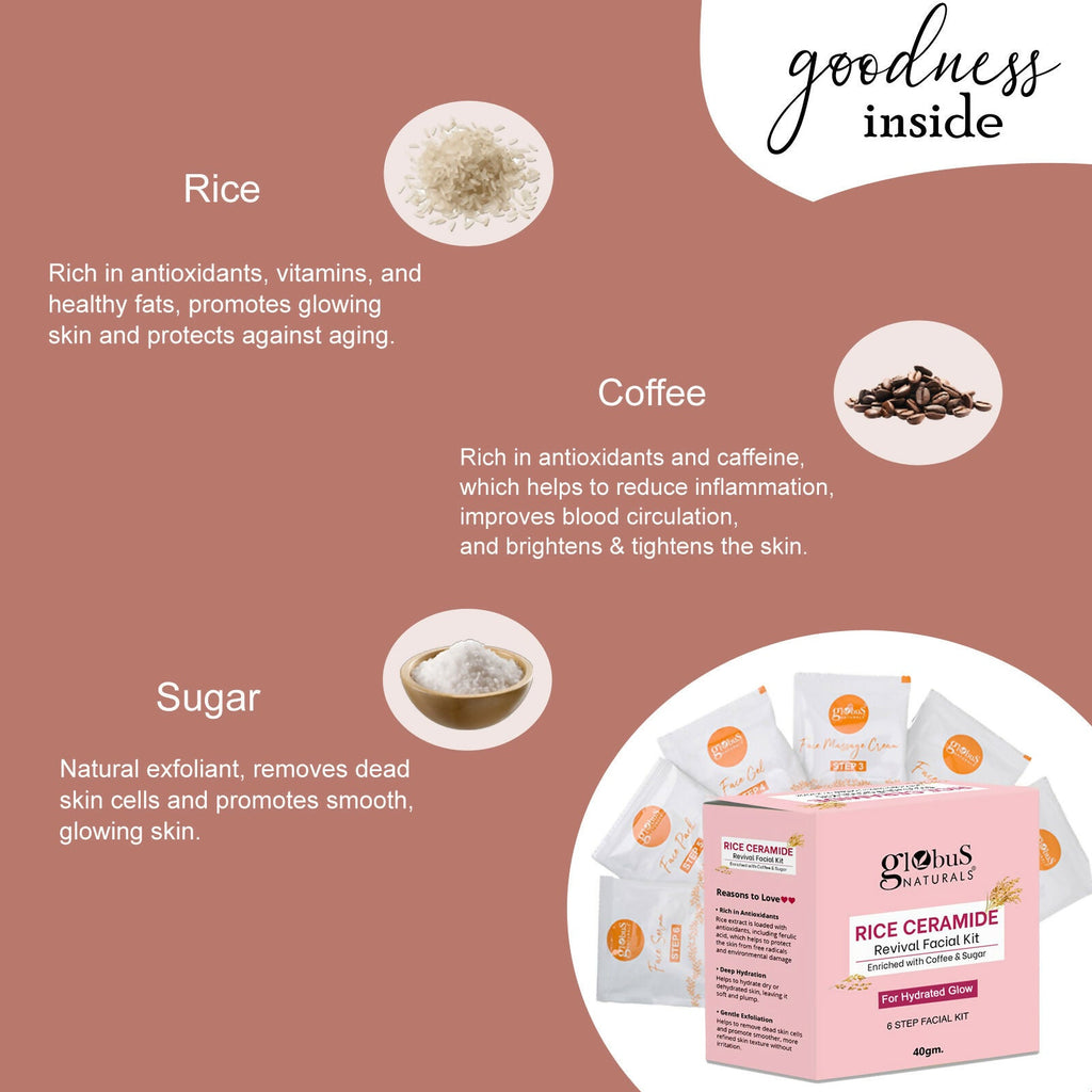 Globus Naturals Rice Ceramide 6 Step Facial Kit For Korean Glass Skin