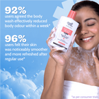 Chemist at Play Odour Control Body Wash