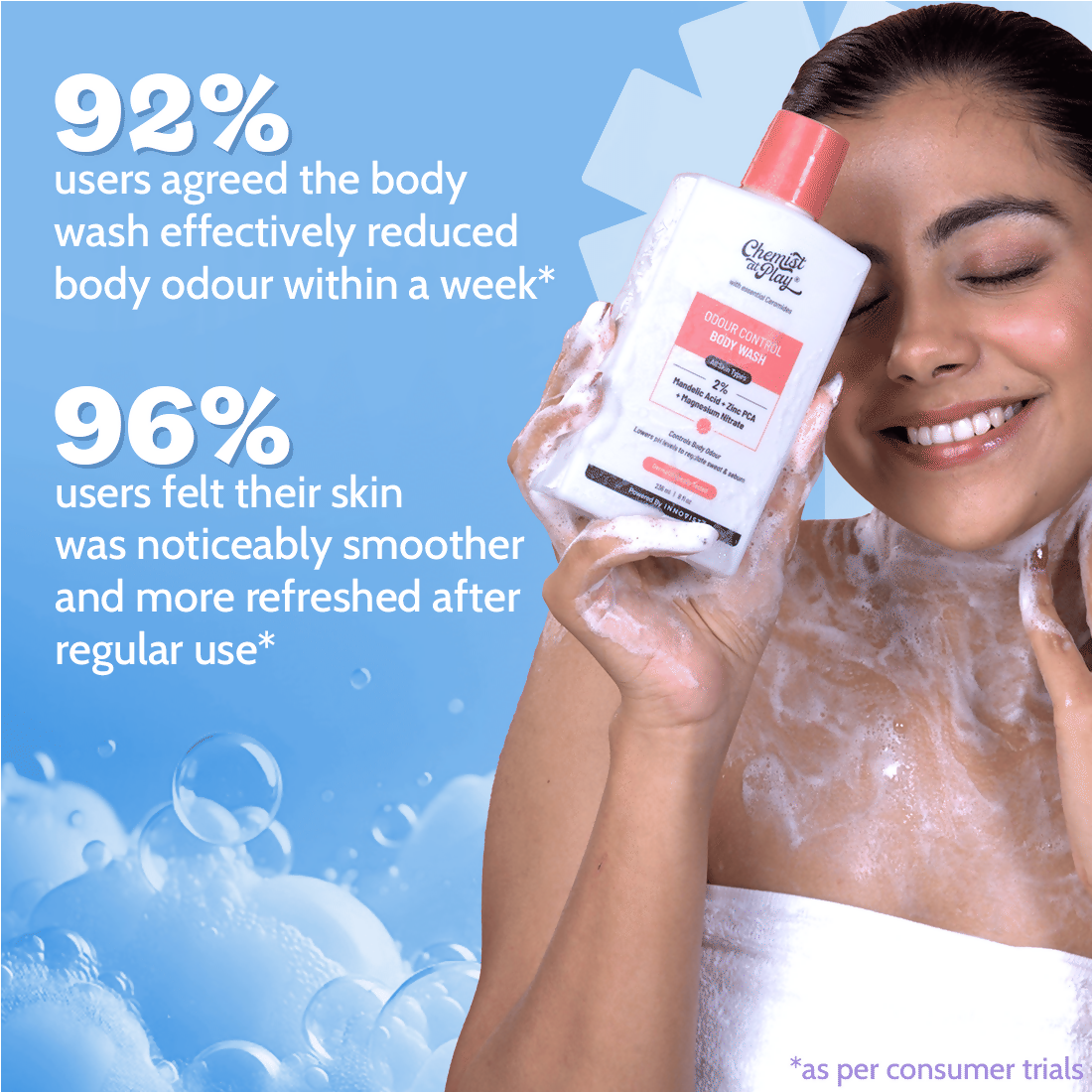 Chemist at Play Odour Control Body Wash