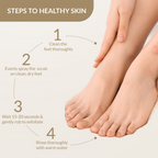Fixderma Foobetik Foot Scrub Spray