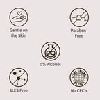 Bombay Shaving Company Shave & Bath Travel Kit