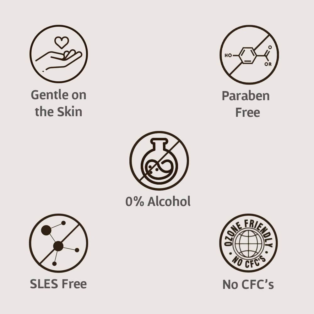 Bombay Shaving Company Shave & Bath Travel Kit