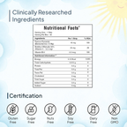 Miduty by Palak Notes Kids Iron Strips