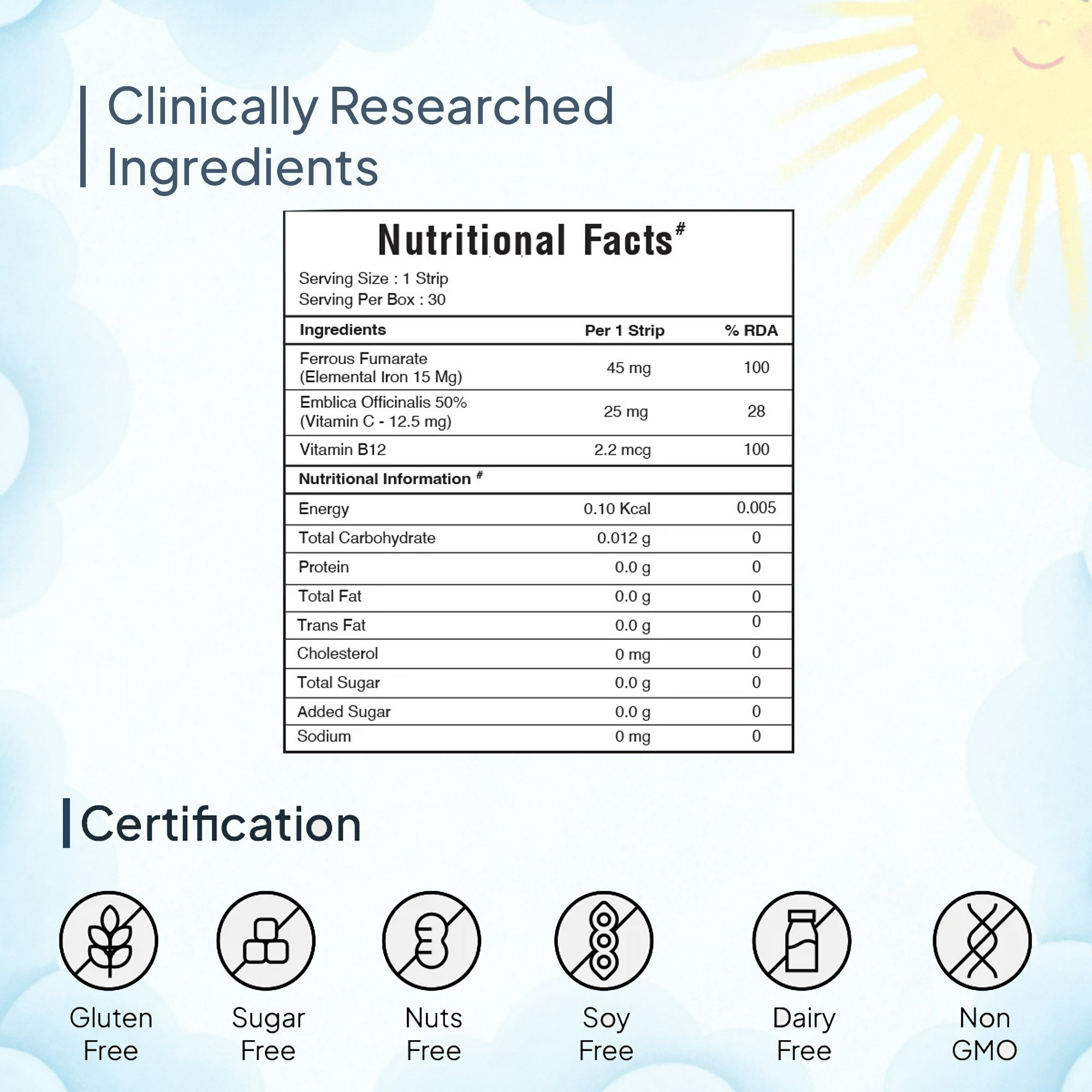 Miduty by Palak Notes Kids Iron Strips