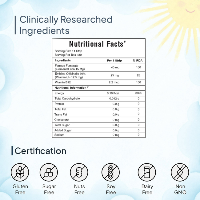 Miduty by Palak Notes Kids Iron Strips Main Image