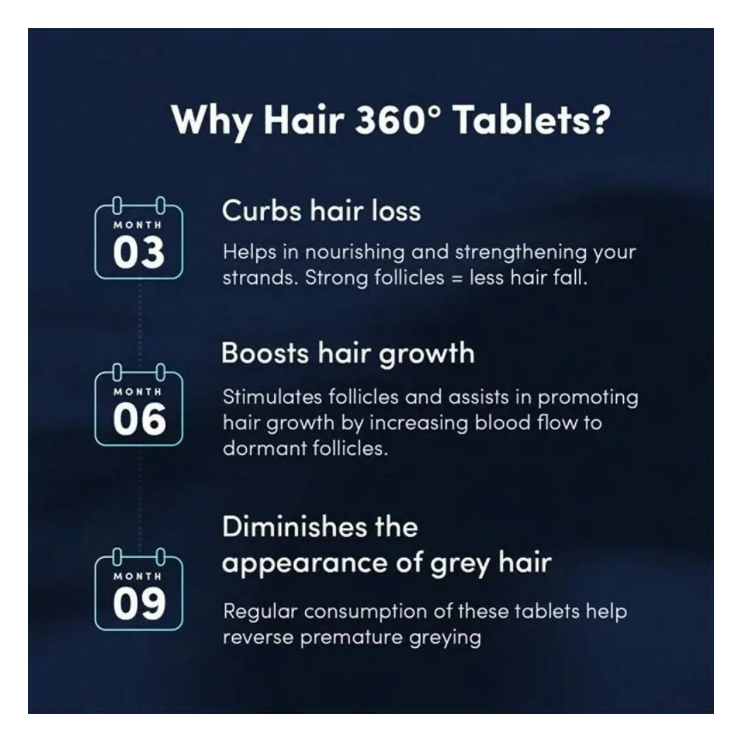 Man Matters Hair 360 Tablets