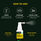 Greencure Hair Growth Serum for Men