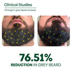 Rishi Natural Anti-Grey Beard Serum Oil