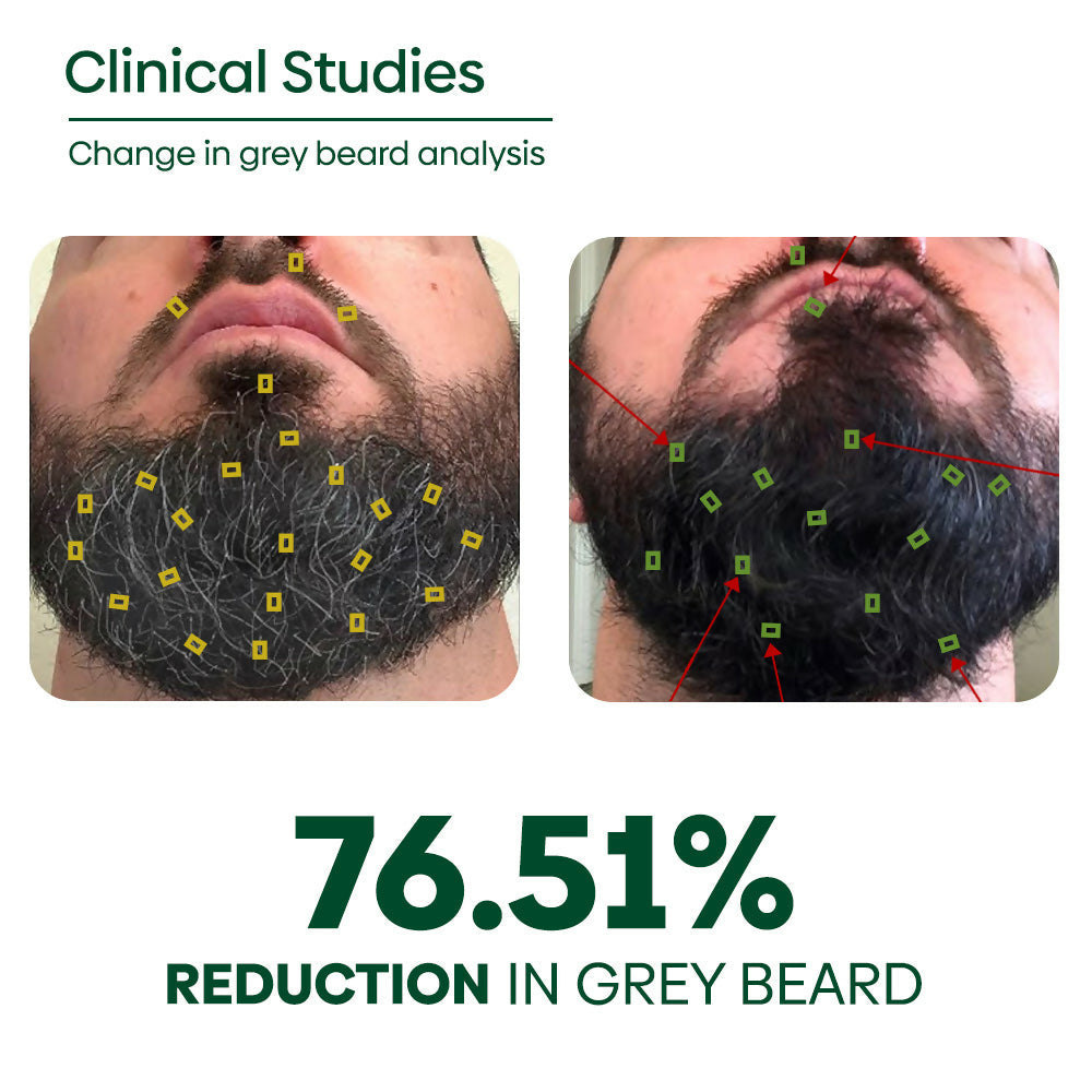 Rishi Natural Anti-Grey Beard Serum Oil