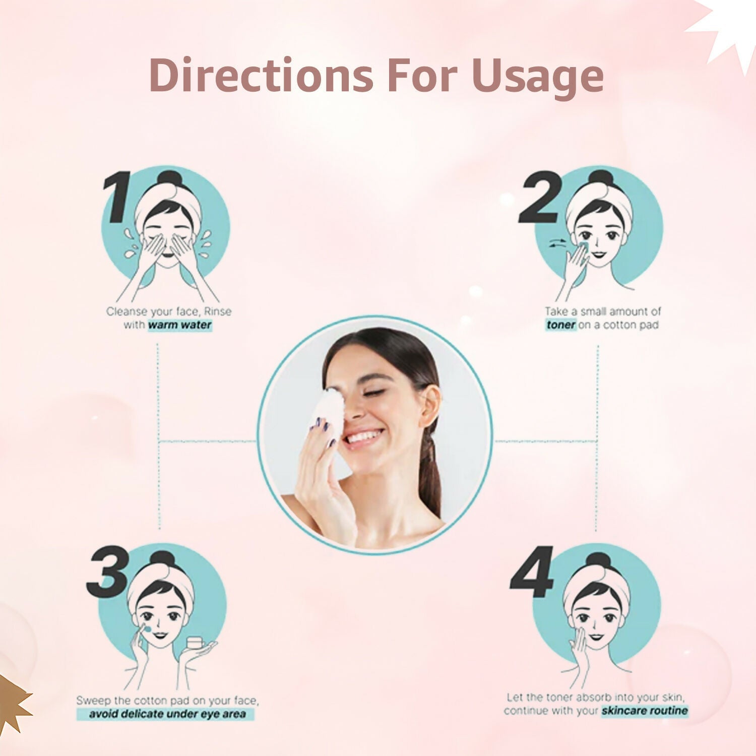 Cos-IQ 5% Niacinamide Face Toner for Oily Acne Prone Dry Combination Skin