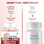Dr. Morepen Iron & Zinc Tablets