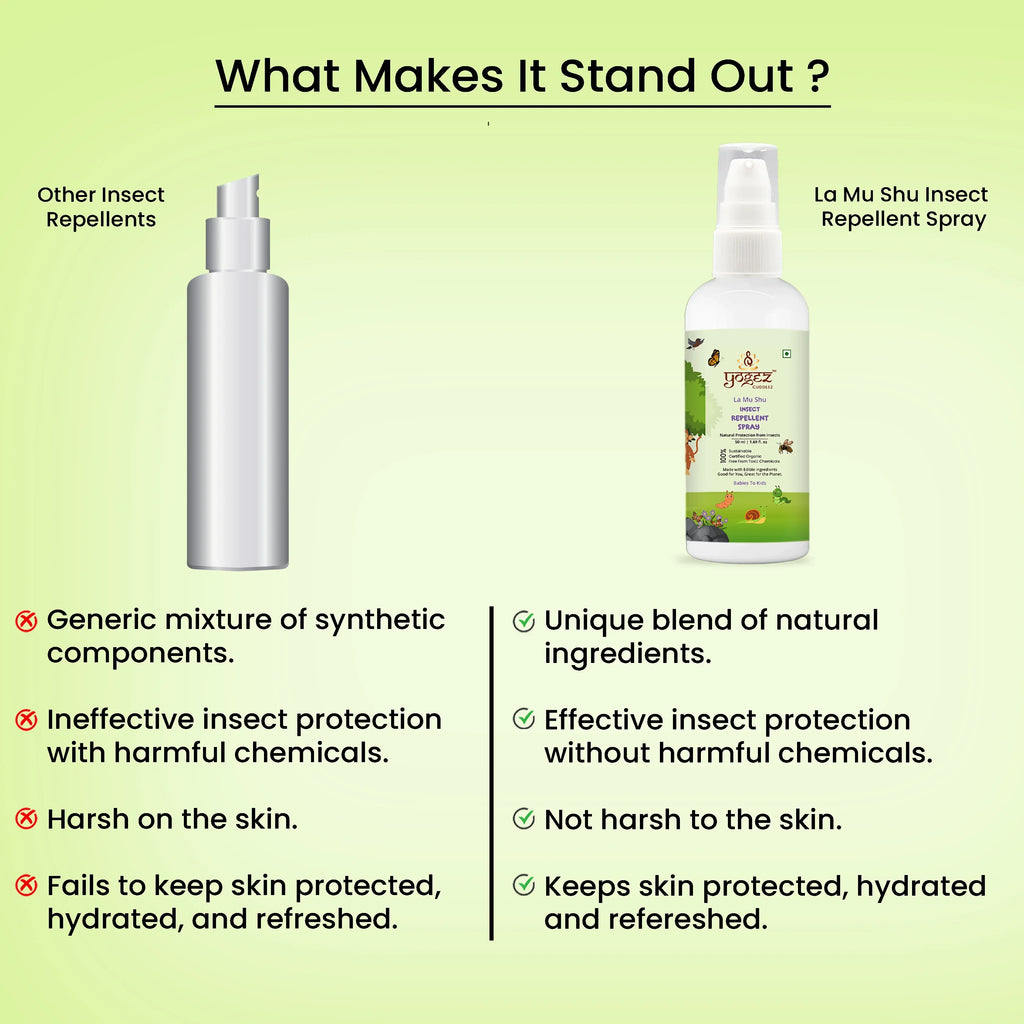 Yogez La Mu Shu Insect Repellent Spray