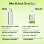Yogez La Mu Shu Insect Repellent Spray