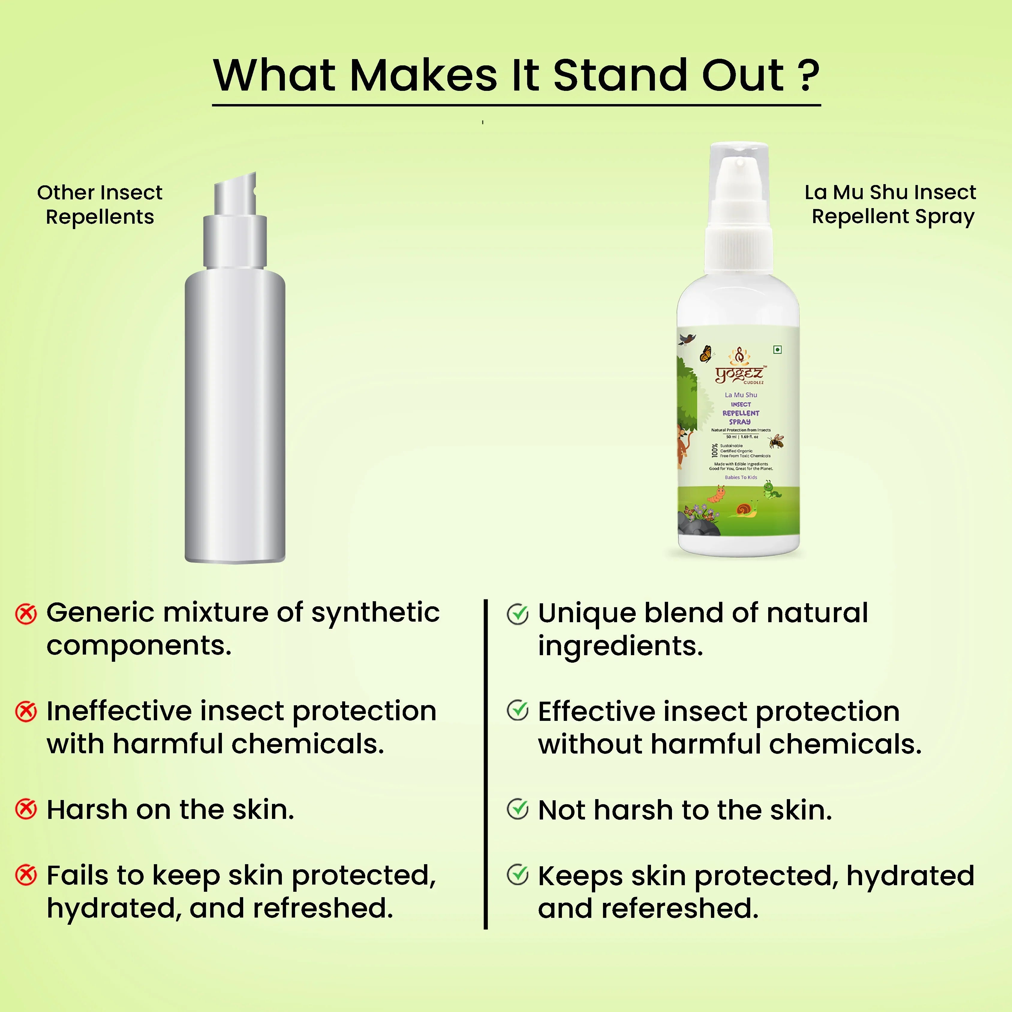 Yogez La Mu Shu Insect Repellent Spray