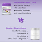 Aryanveda Tanend Bleach Cream