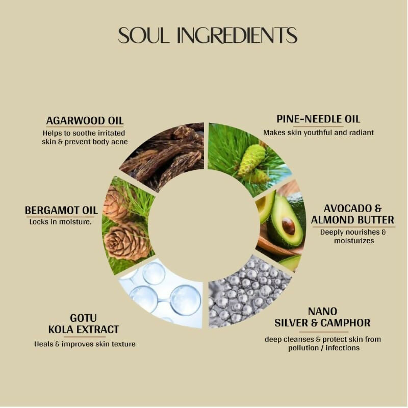 Vedic Valley Oud Amber Body Lotion for Women & Men