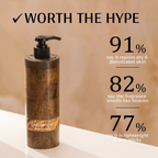 Mintree Oud Body Lotion