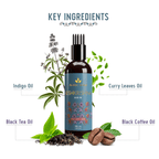 Avimee Herbal Anti Grey Hair Combo - Keshkrishna Hair Oil And Scalptone Grey Hair Serum, Restores Natural Color