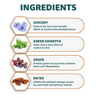 Himalaya Wellness Party Smart Capsules