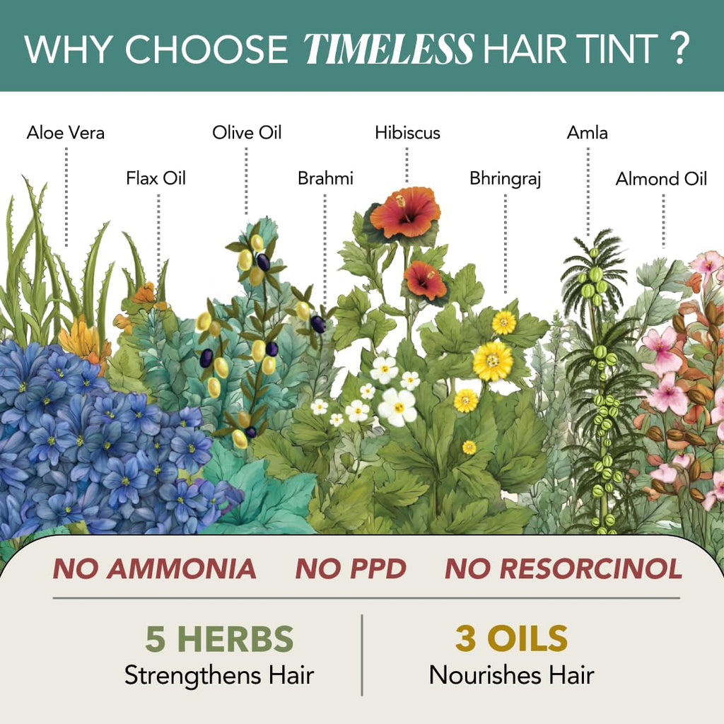 Paradyes Dark Brown Permanent Hair Color, Grey Coverage, No PPD or Ammonia