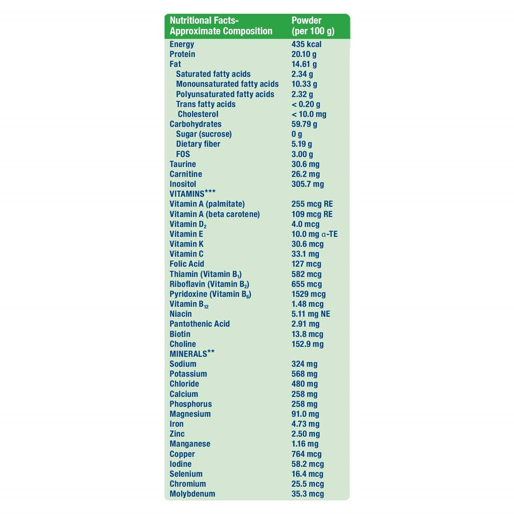 Ensure Diabetes Care Powder Chocolate Flavour