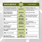 Naturtint 4N Medium Brown Hair Color Gel, Vegan, Ammonia-Free, Grey Coverage