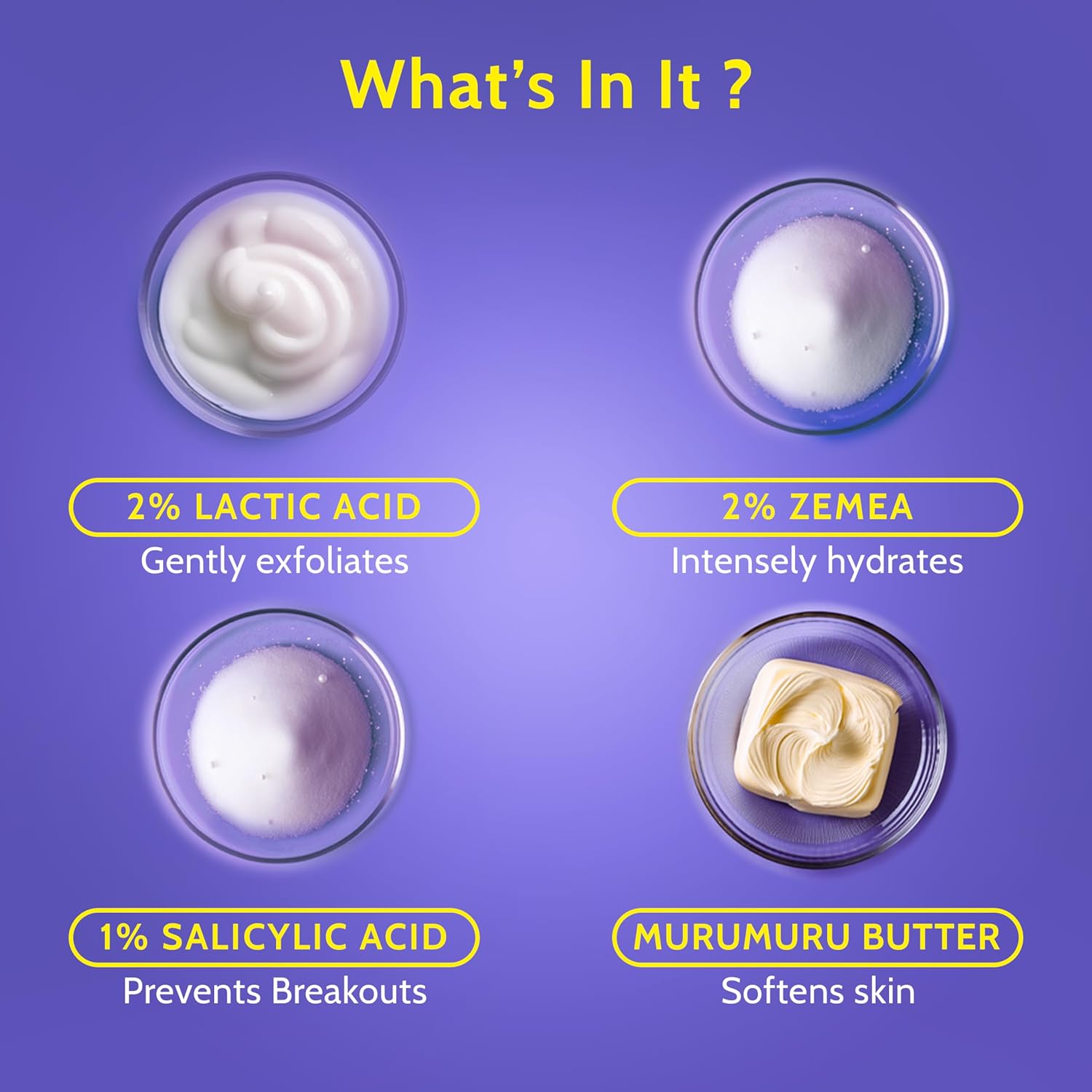 Chemist At Play Exfoliating Body Wash, 4% (Salicylic Acid, Vitamin E and Lactic Acid)