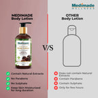 Medimade Wellness Coffee and Chocolate Moisturising Body Lotion